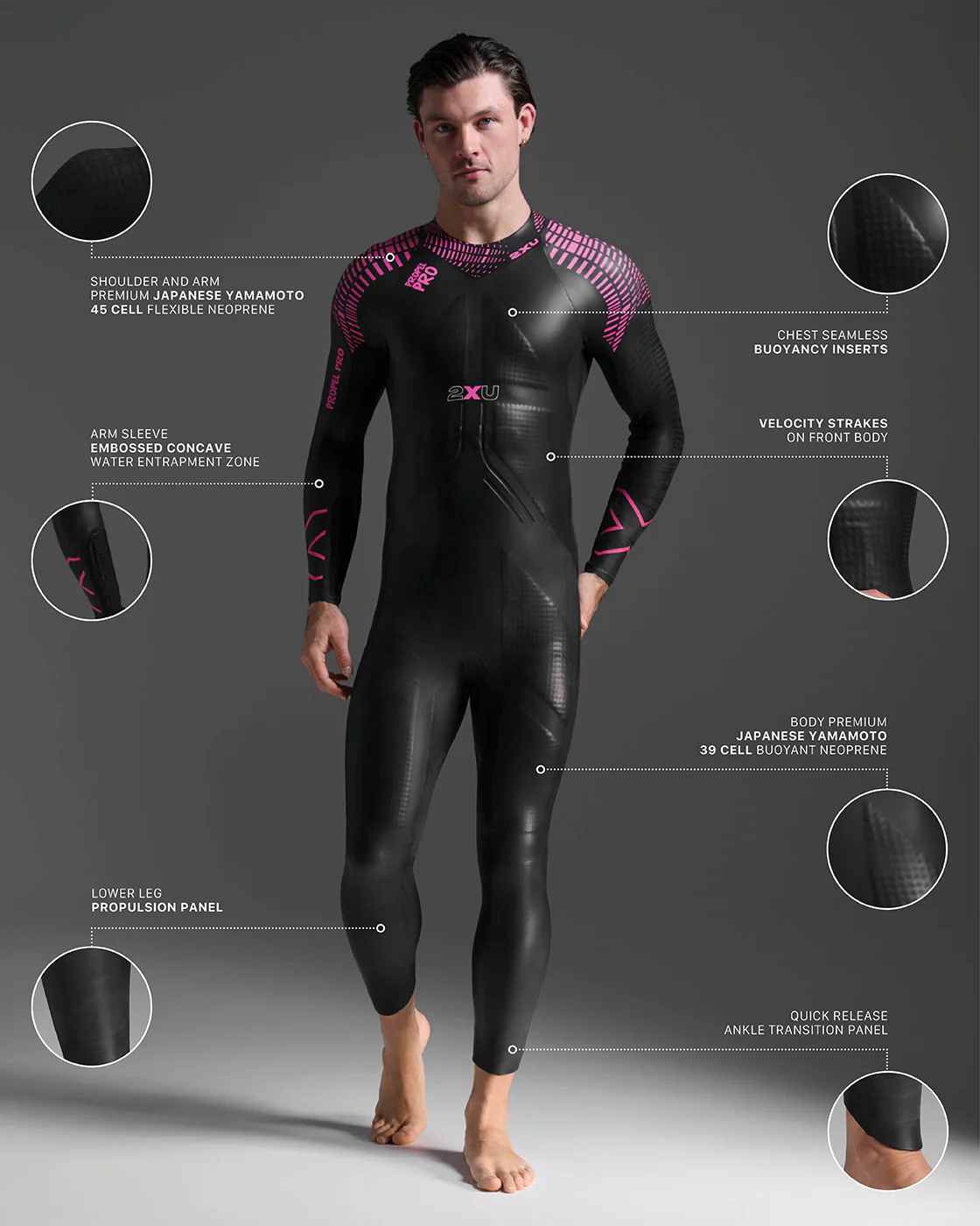 Propel Pro Wetsuit - Image 3